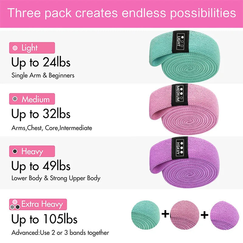 Long Resistance Loop Band for Full Body
